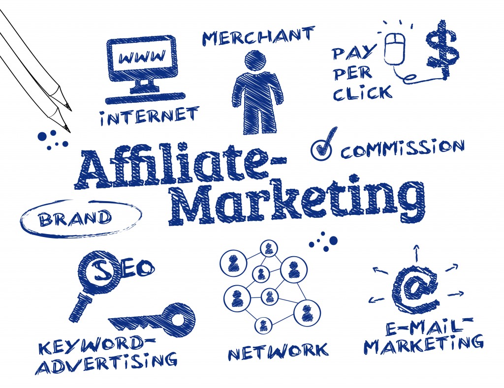 Beginners Pay Heed- Affiliate Marketing Tips